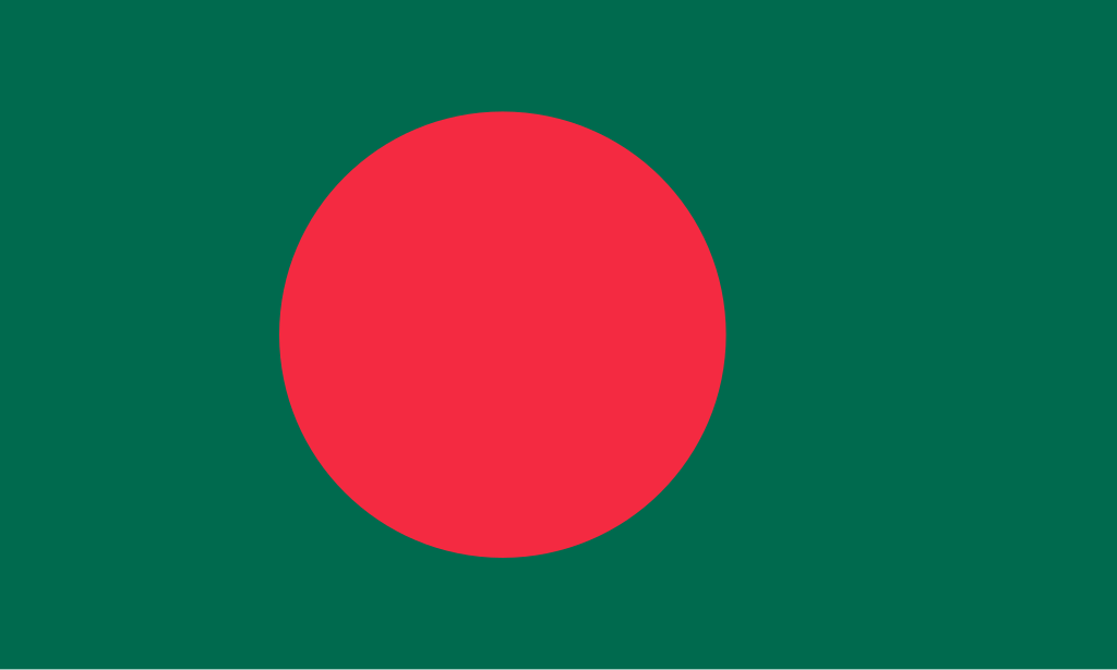 banglades